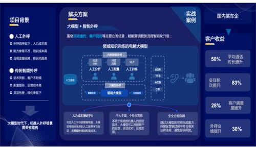 大模型助力制造業(yè)轉(zhuǎn)型升級(jí) 中關(guān)村科金榮獲數(shù)字制造人工智能應(yīng)用獎(jiǎng)