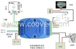 MES系統專用IO采集控制模塊 工業自動化的核心組件
